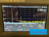 YOKOGAWA AQ1000