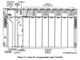 GE IC655ALG567